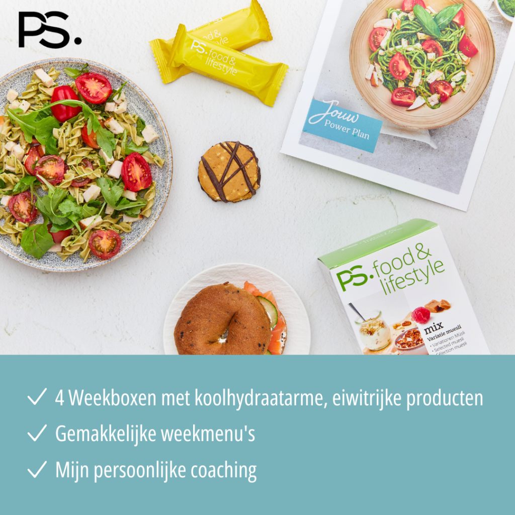 Nieuw! PowerPlan kickstart in 4 weken